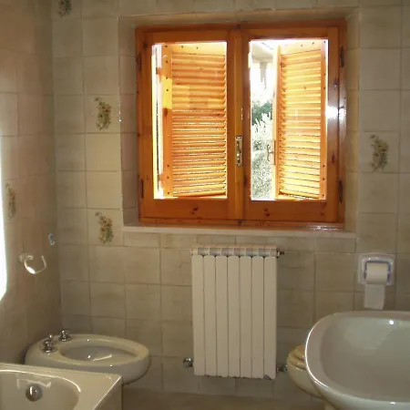 Country House Oasi Degli Ulivi Nocciano